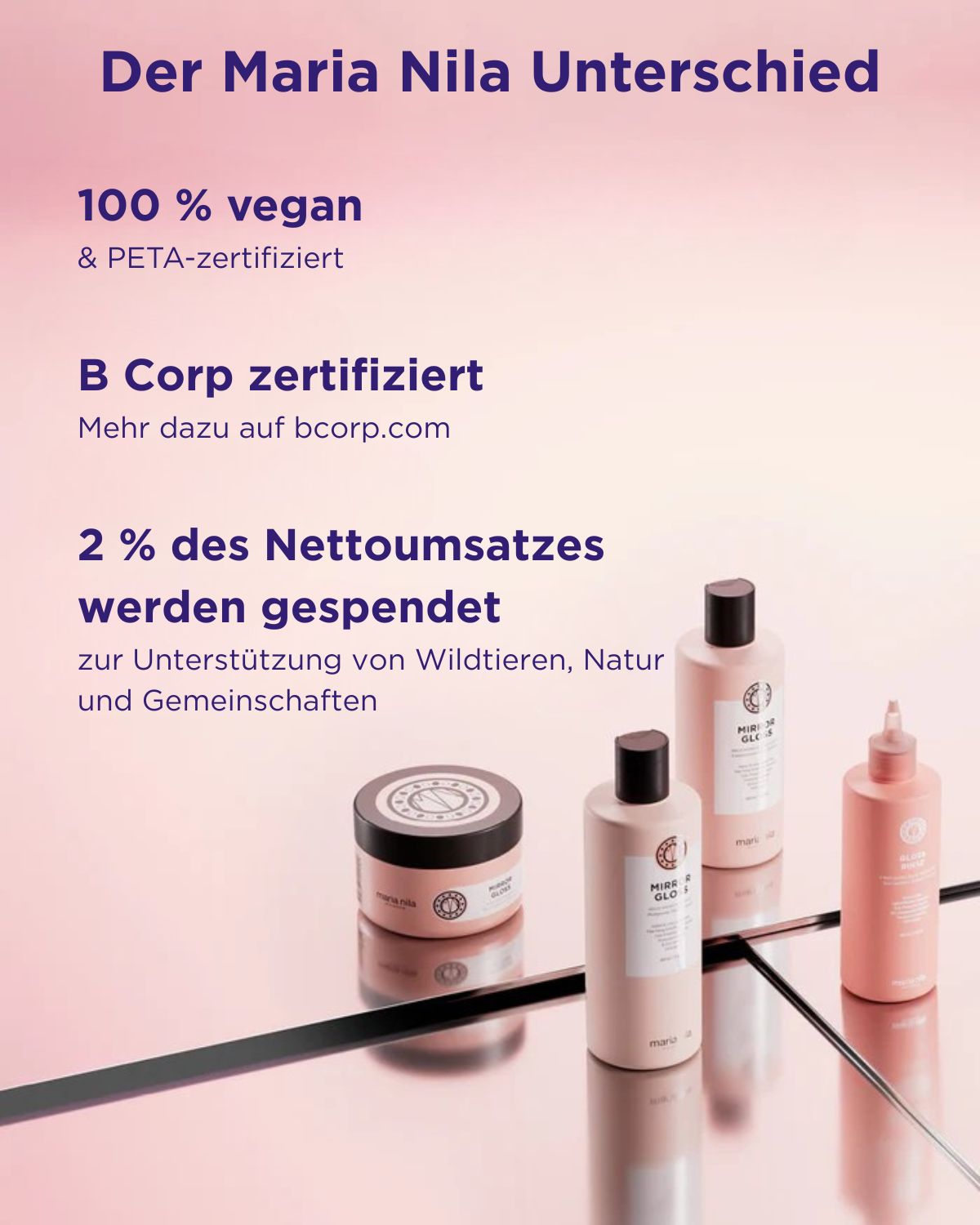 Mirror Gloss Shampoo 350ml