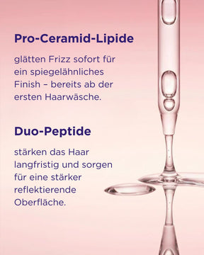 Gloss Coat 50ml