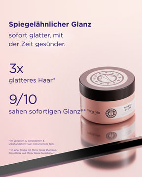 Mirror Gloss Masque