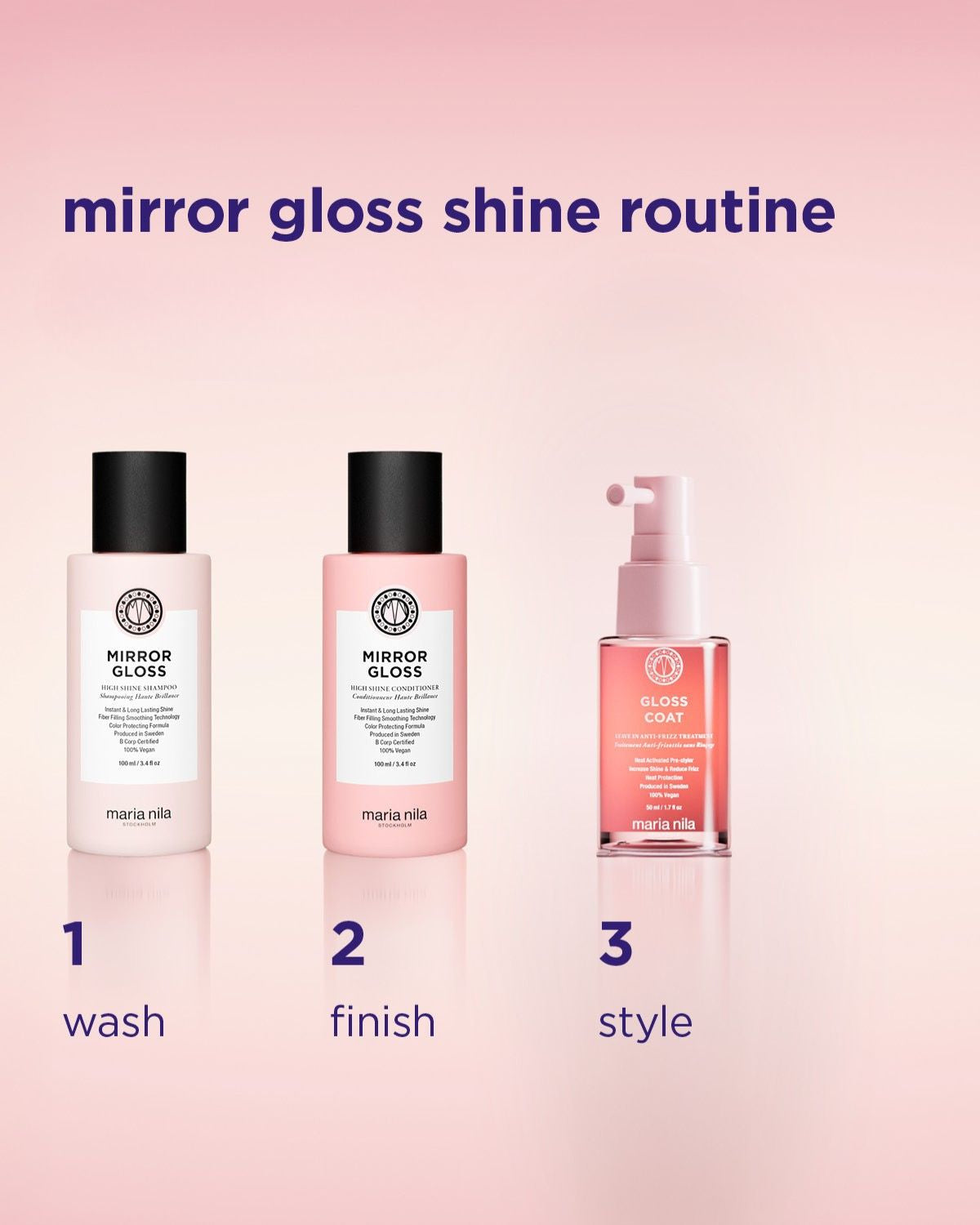 Mirror Gloss Essentials Set